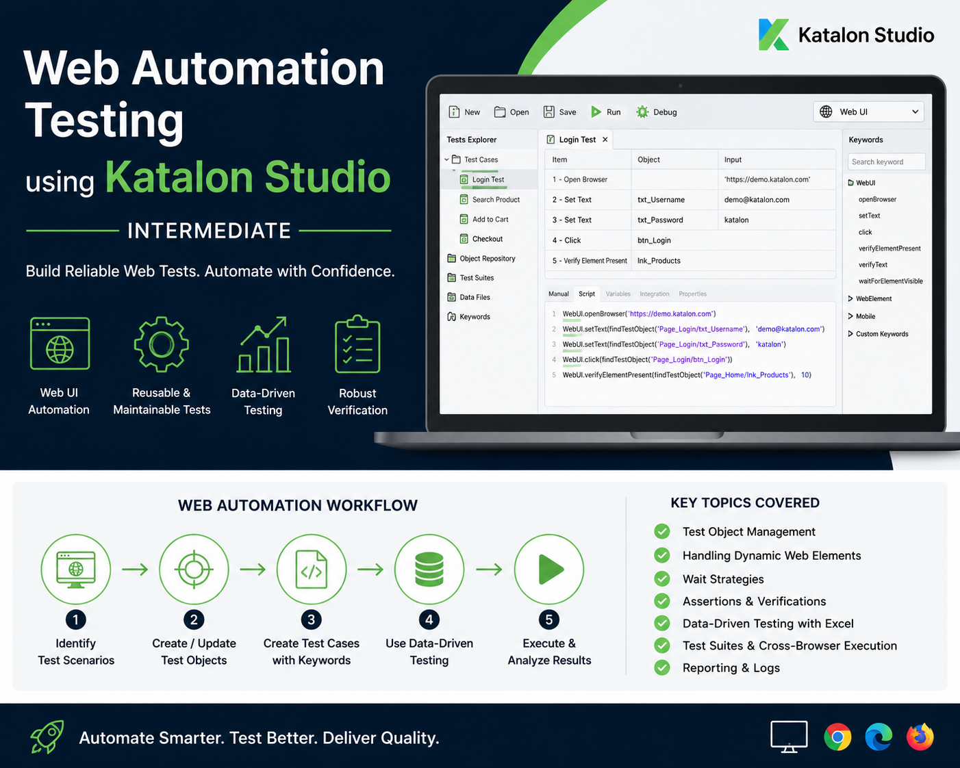 Web Testing Automation Katalon Studio (Intermediate)